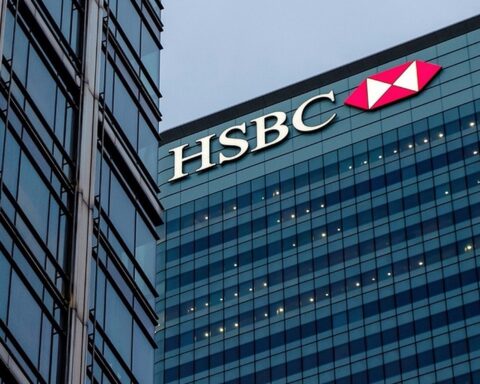 HSBC stock share price