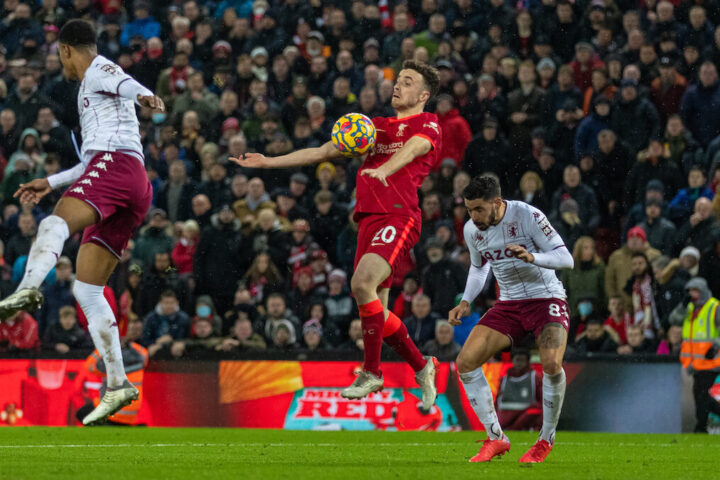 Aston Villa vs Liverpool F.C. timeline
