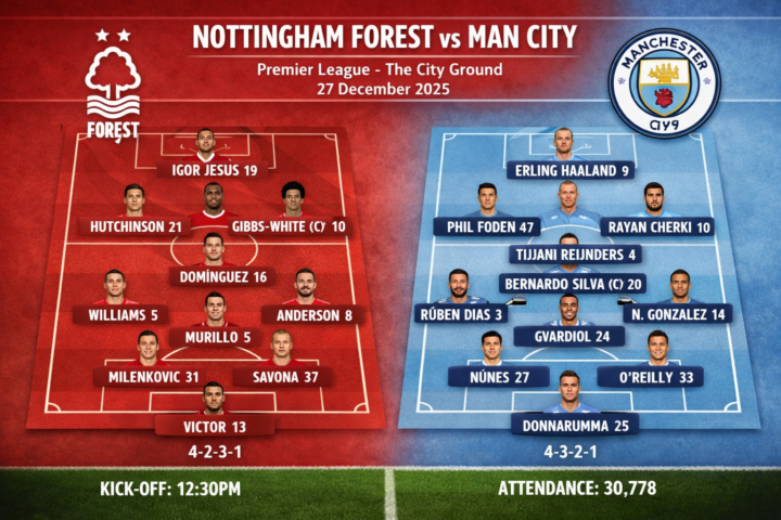 Nottingham Forest Vs Man City Lineups