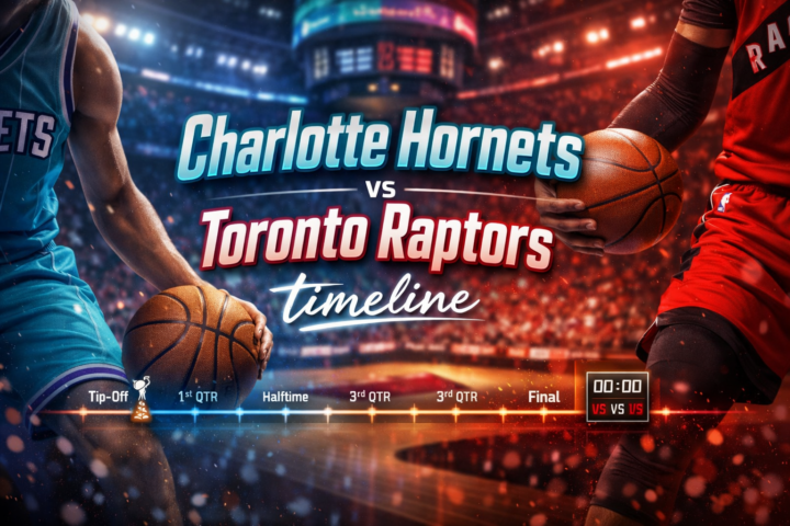 Charlotte Hornets vs Toronto Raptors Timeline