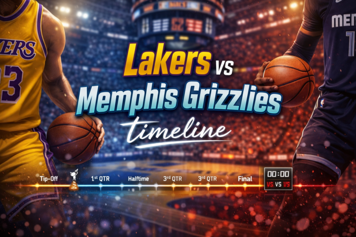 Lakers vs Memphis Grizzlies Timeline