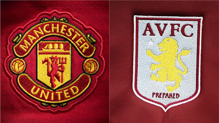 Aston Villa vs Manchester United F.C. Timeline